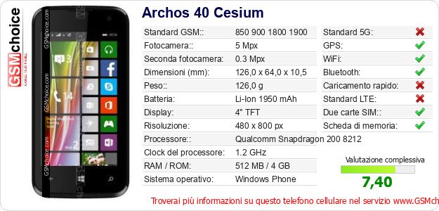 Archos 40 Cesium Dati tecnici di telefono cellulare Archos 40 Cesium Dati tecnici di telefono cellulare