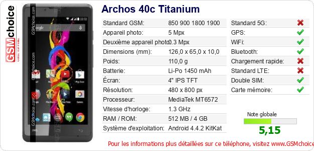 Archos 40c Titanium Fiche technique