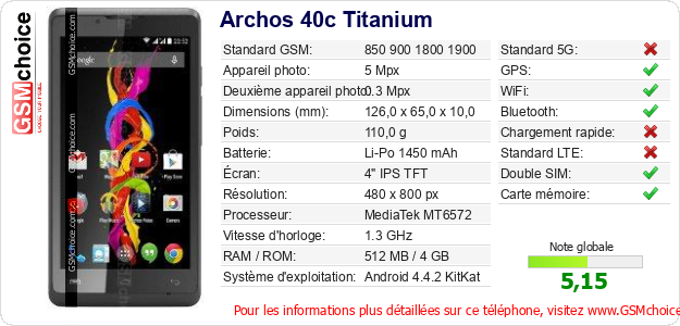 Archos 40c Titanium Fiche technique Archos 40c Titanium Fiche technique