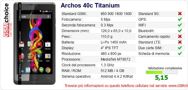 Archos 40c Titanium Dati tecnici di telefono cellulare 