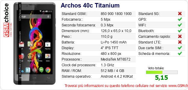 Archos 40c Titanium Dati tecnici di telefono cellulare Archos 40c Titanium Dati tecnici di telefono cellulare