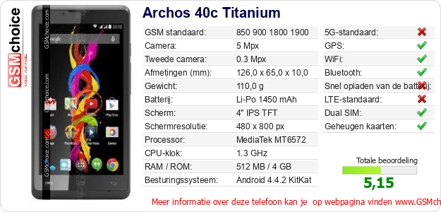 Archos 40c Titanium Technische gegevens 