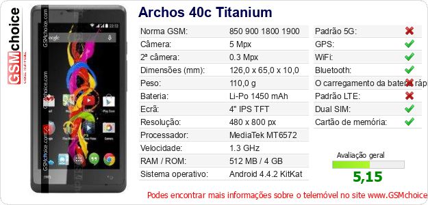 Archos 40c Titanium Especificações técnicas do telemóvel 