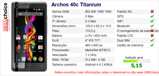Archos 40c Titanium Especificações técnicas do telemóvel 