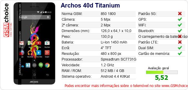 Archos 40d Titanium Especificações técnicas do telemóvel Archos 40d Titanium Especificações técnicas do telemóvel