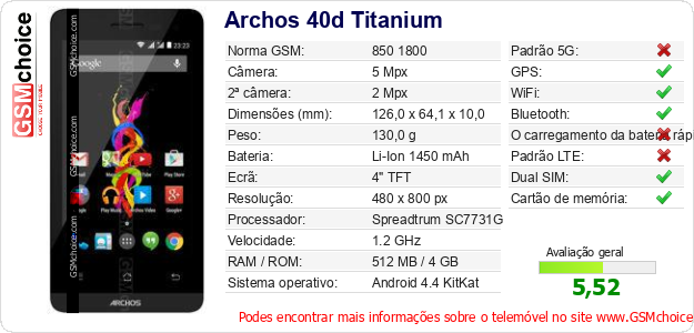 Archos 40d Titanium Especificações técnicas do telemóvel 
