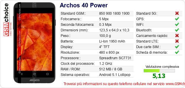 Archos 40 Power Dati tecnici di telefono cellulare Archos 40 Power Dati tecnici di telefono cellulare