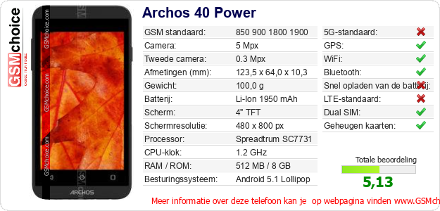 Archos 40 Power Technische gegevens Archos 40 Power Technische gegevens