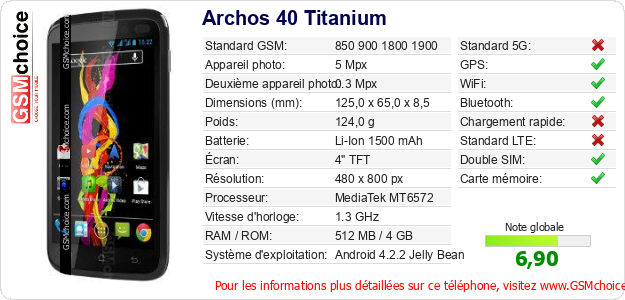 Archos 40 Titanium Fiche technique Archos 40 Titanium Fiche technique