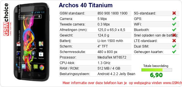 Archos 40 Titanium Technische gegevens Archos 40 Titanium Technische gegevens