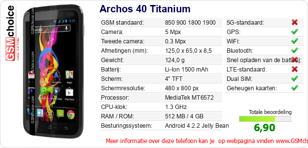Archos 40 Titanium Technische gegevens 