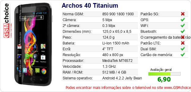 Archos 40 Titanium Especificações técnicas do telemóvel 