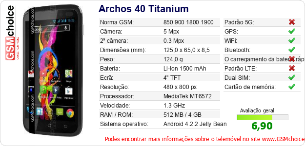 Archos 40 Titanium Especificações técnicas do telemóvel Archos 40 Titanium Especificações técnicas do telemóvel