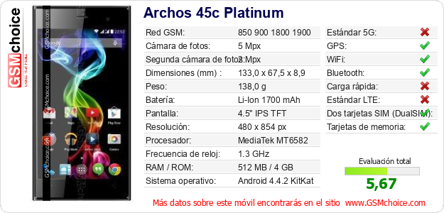 Archos 45c Platinum Datos técnicos del móvil Archos 45c Platinum Datos técnicos del móvil
