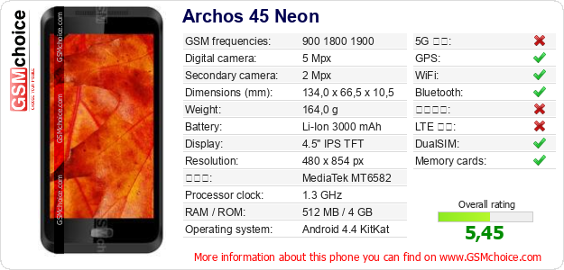 Archos 45 Neon 手機技術數據