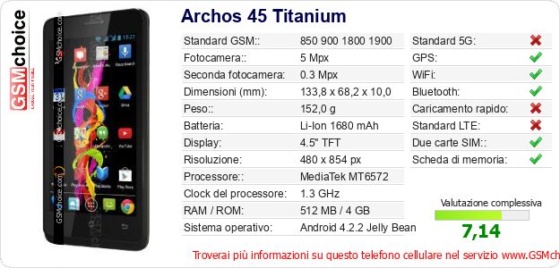 Archos 45 Titanium Dati tecnici di telefono cellulare Archos 45 Titanium Dati tecnici di telefono cellulare