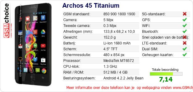 Archos 45 Titanium Technische gegevens 