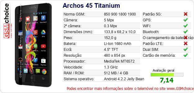 Archos 45 Titanium Especificações técnicas do telemóvel Archos 45 Titanium Especificações técnicas do telemóvel