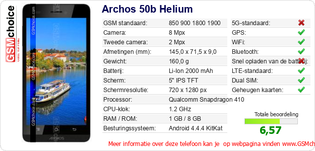 Archos 50b Helium Technische gegevens 