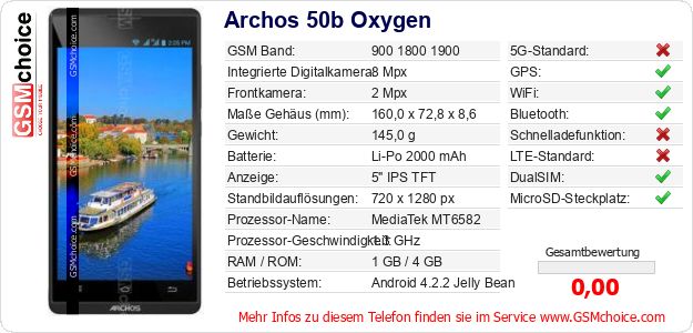 Archos 50b Oxygen technische Daten Archos 50b Oxygen technische Daten