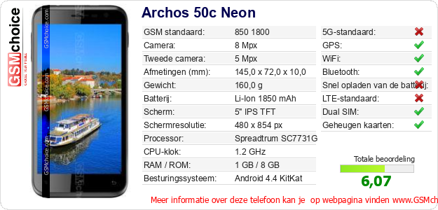 Archos 50c Neon Technische gegevens 
