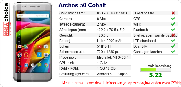 Archos 50 Cobalt Technische gegevens 
