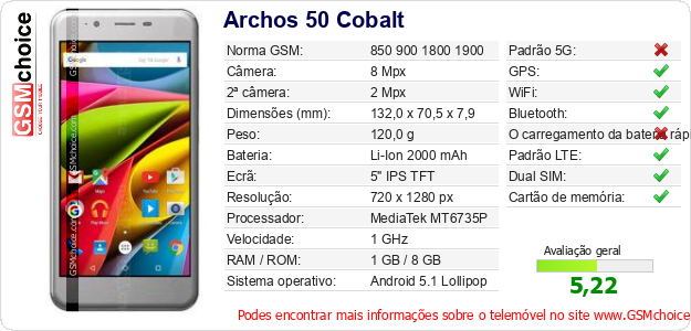 Archos 50 Cobalt Especificações técnicas do telemóvel Archos 50 Cobalt Especificações técnicas do telemóvel