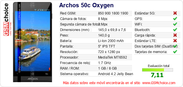 Archos 50c Oxygen Datos técnicos del móvil Archos 50c Oxygen Datos técnicos del móvil