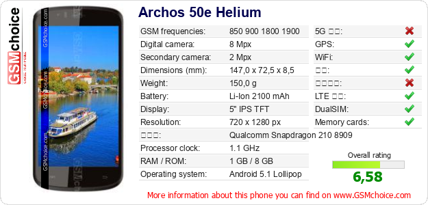 Archos 50e Helium 手机技术数据
