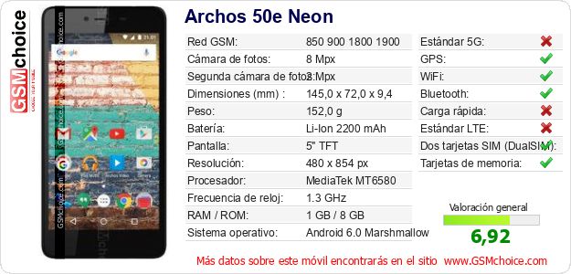 Archos 50e Neon Datos técnicos del móvil Archos 50e Neon Datos técnicos del móvil