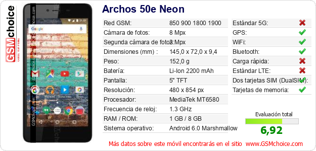 Archos 50e Neon Datos técnicos del móvil Archos 50e Neon Datos técnicos del móvil