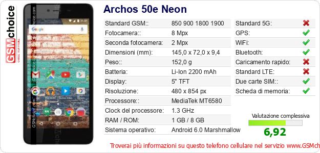 Archos 50e Neon Dati tecnici di telefono cellulare 