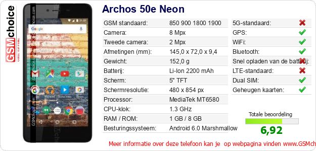 Archos 50e Neon Technische gegevens 
