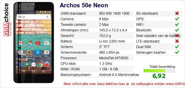 Archos 50e Neon Technische gegevens Archos 50e Neon Technische gegevens