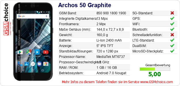 Archos 50 Graphite technische Daten Archos 50 Graphite technische Daten