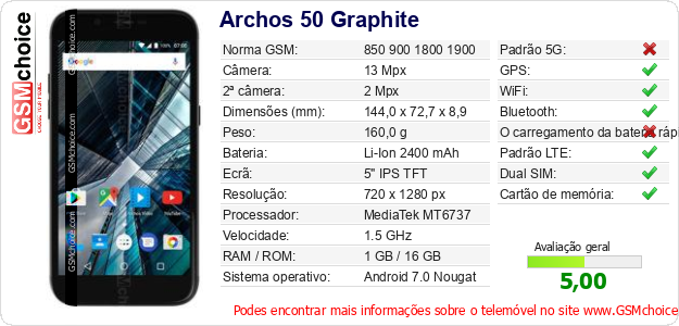 Archos 50 Graphite Especificações técnicas do telemóvel Archos 50 Graphite Especificações técnicas do telemóvel