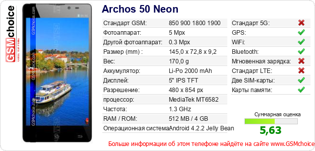 Archos 50 Neon Технические данные телефона Archos 50 Neon Технические данные телефона