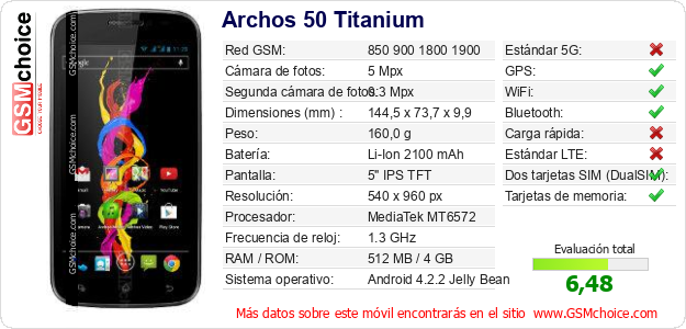 Archos 50 Titanium Datos técnicos del móvil Archos 50 Titanium Datos técnicos del móvil