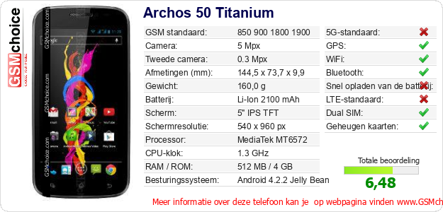Archos 50 Titanium Technische gegevens 
