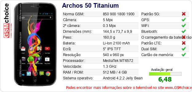 Archos 50 Titanium Especificações técnicas do telemóvel 