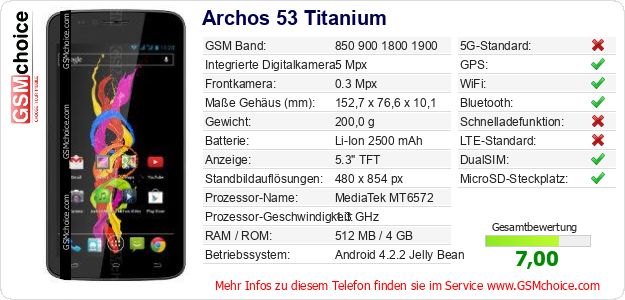 Archos 53 Titanium technische Daten Archos 53 Titanium technische Daten