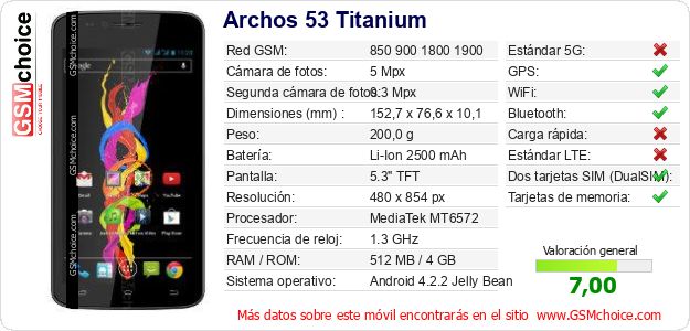 Archos 53 Titanium Datos técnicos del móvil Archos 53 Titanium Datos técnicos del móvil