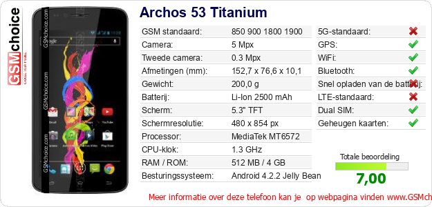 Archos 53 Titanium Technische gegevens Archos 53 Titanium Technische gegevens