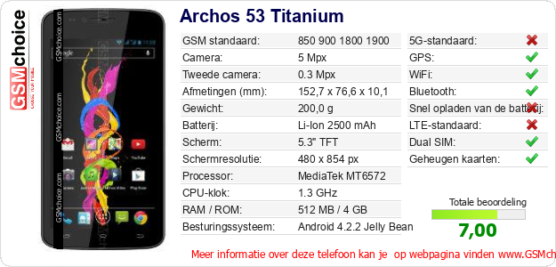 Archos 53 Titanium Technische gegevens 