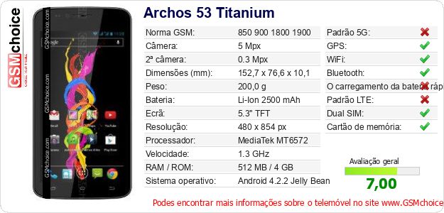 Archos 53 Titanium Especificações técnicas do telemóvel Archos 53 Titanium Especificações técnicas do telemóvel