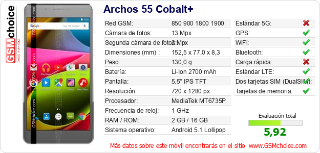 Archos 55 Cobalt+ Datos técnicos del móvil Archos 55 Cobalt+ Datos técnicos del móvil