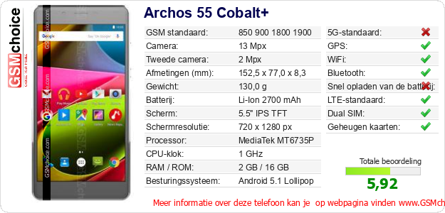Archos 55 Cobalt+ Technische gegevens 