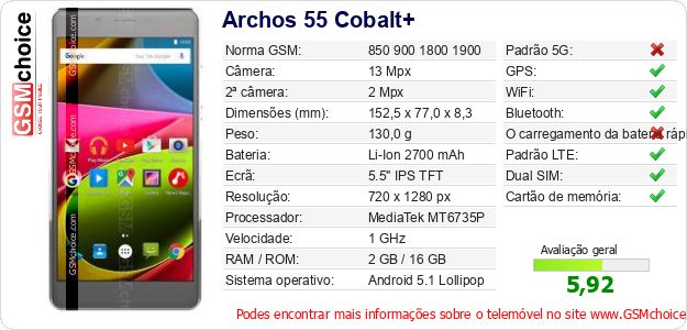 Archos 55 Cobalt+ Especificações técnicas do telemóvel Archos 55 Cobalt+ Especificações técnicas do telemóvel