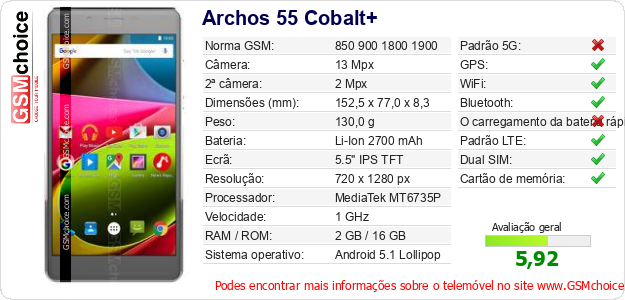 Archos 55 Cobalt+ Especificações técnicas do telemóvel 
