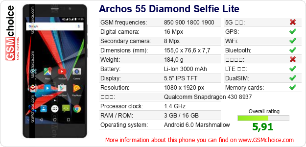 Archos 55 Diamond Selfie Lite 手機技術數據